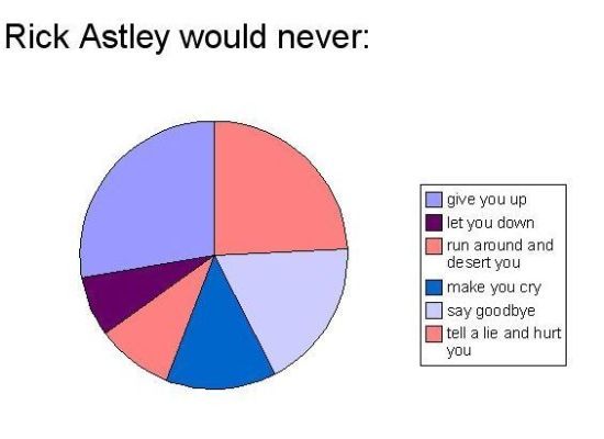Rick_astley