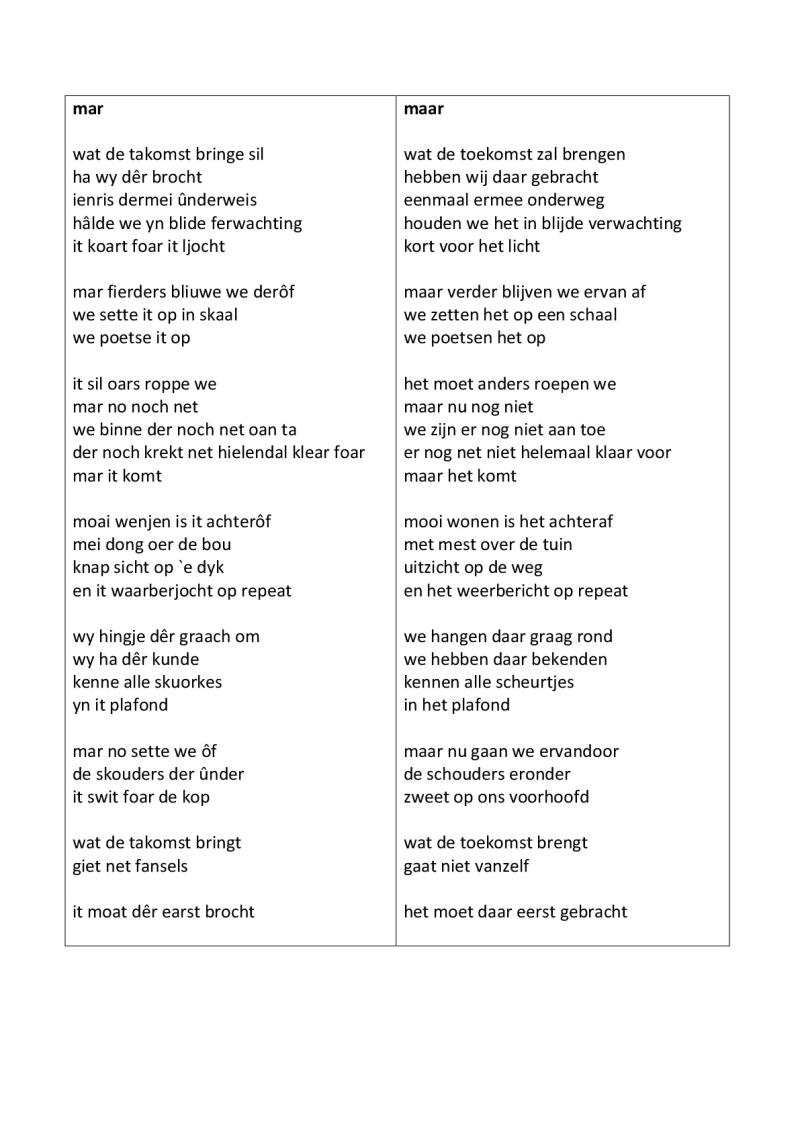 Mar_maar_def_tbl-001