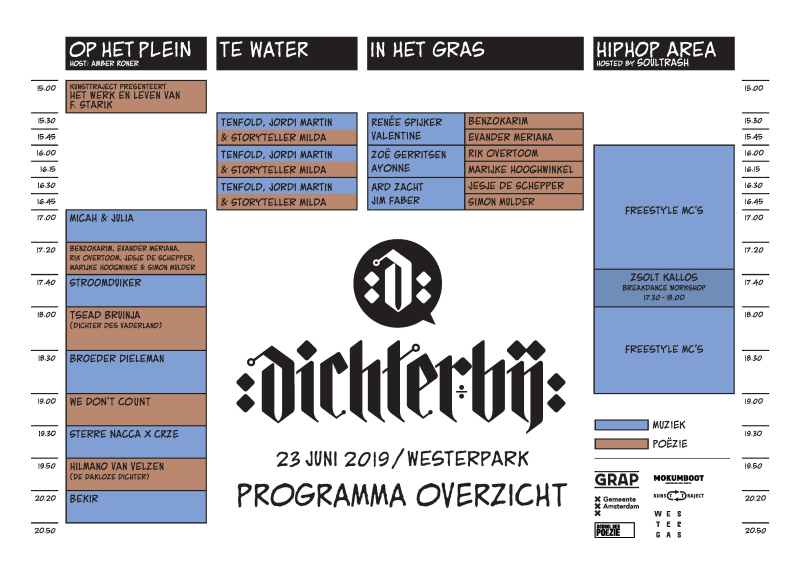 Dichterbij blokkenschema-page-001